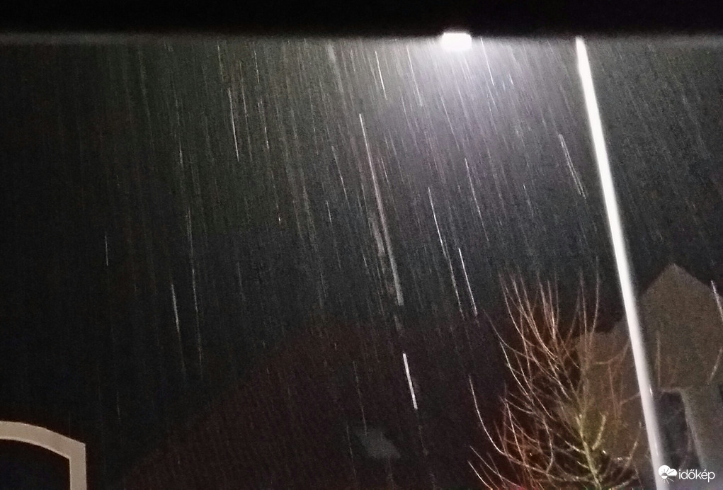 Hóba,de Gyorsan átváltott 