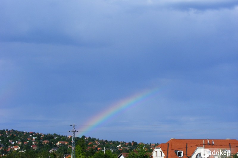 Szentendre