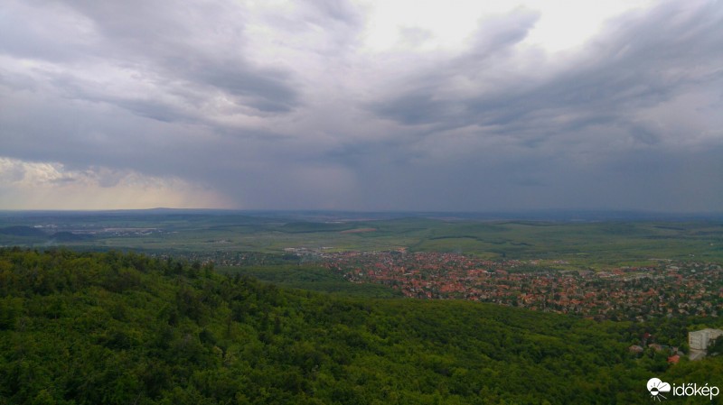 Budakeszi