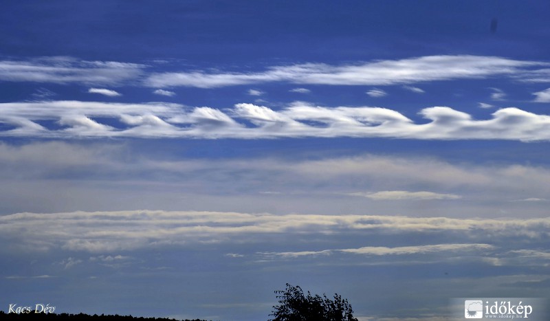 Kelvin Helmholtz
