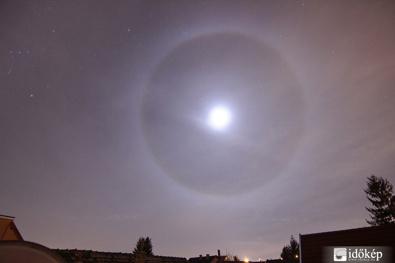 Hold halo