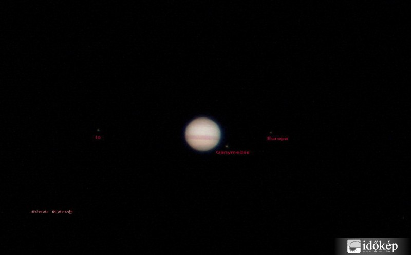 A Jupiter és három holdja
