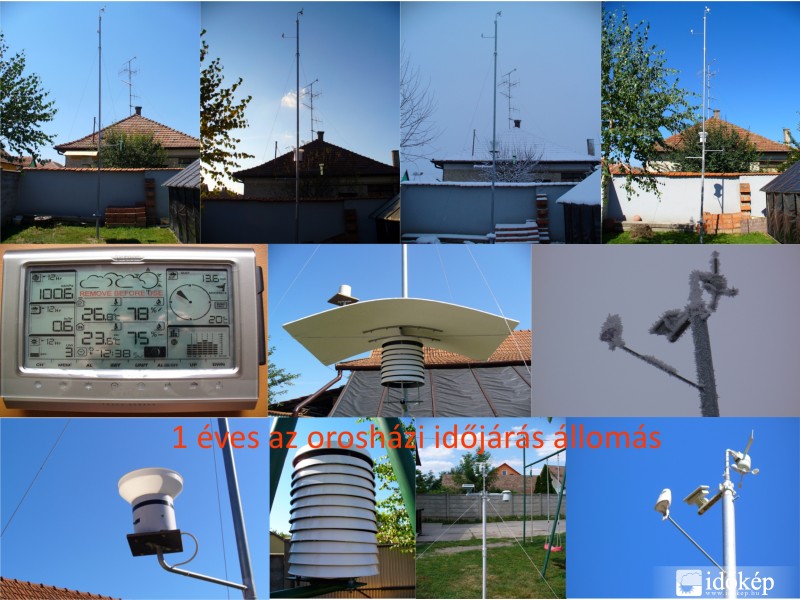 1 éves az orosházi időjárás állomás