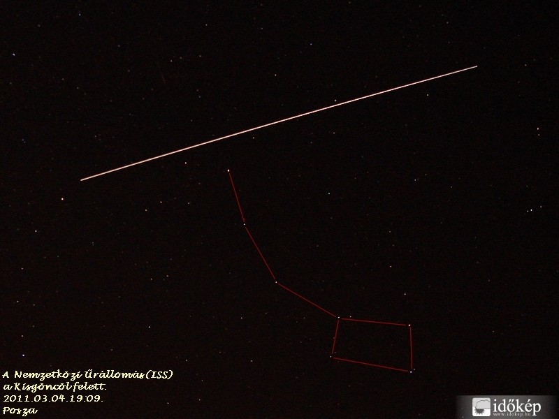ISS
