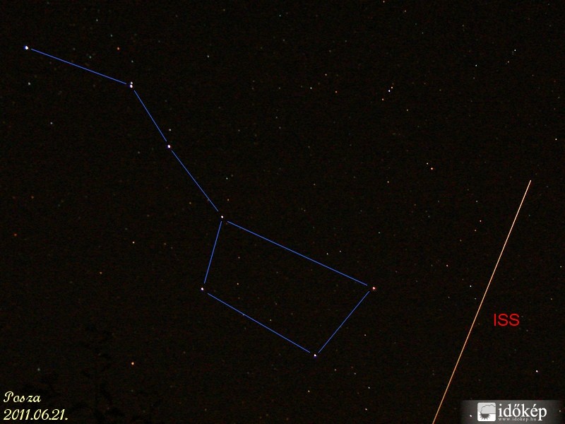 ISS