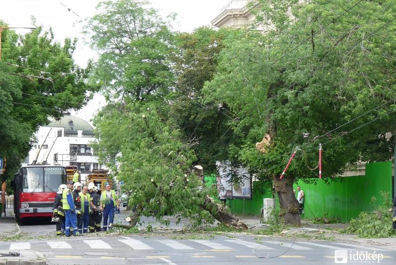 Budapest 6.ker 