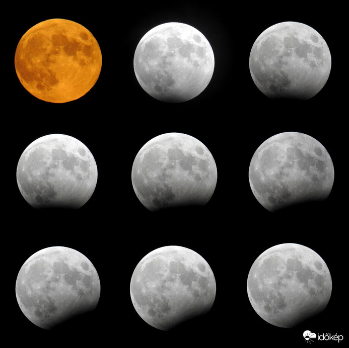 Részleges holdfogyatkozás pillanatai 