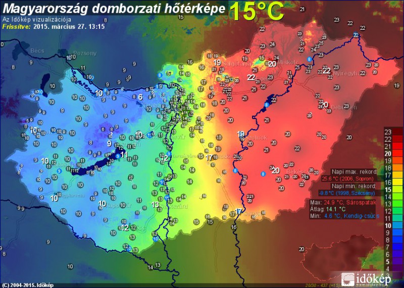 Kettévágva