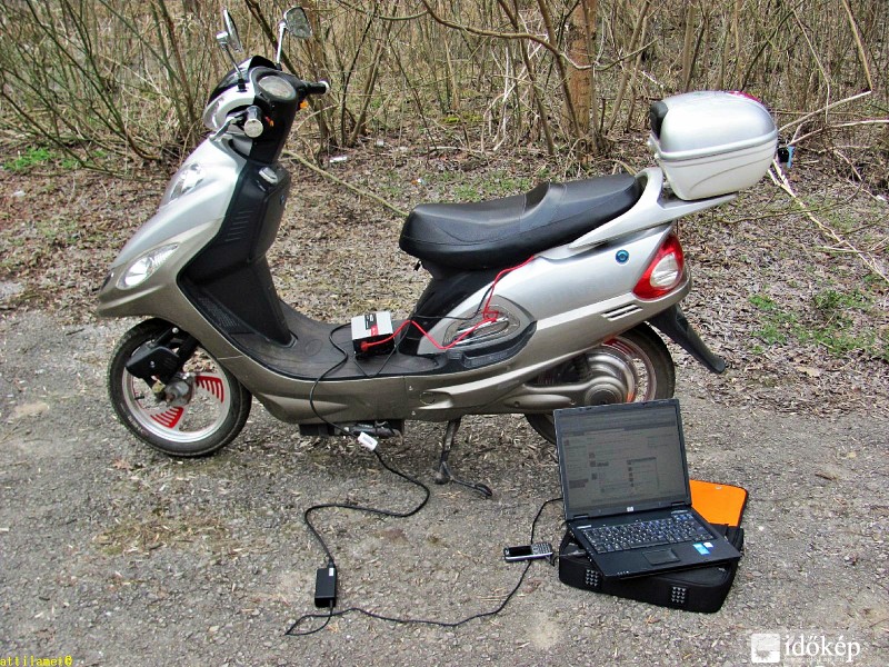 Extra felszerelés viharvadászathoz VI.