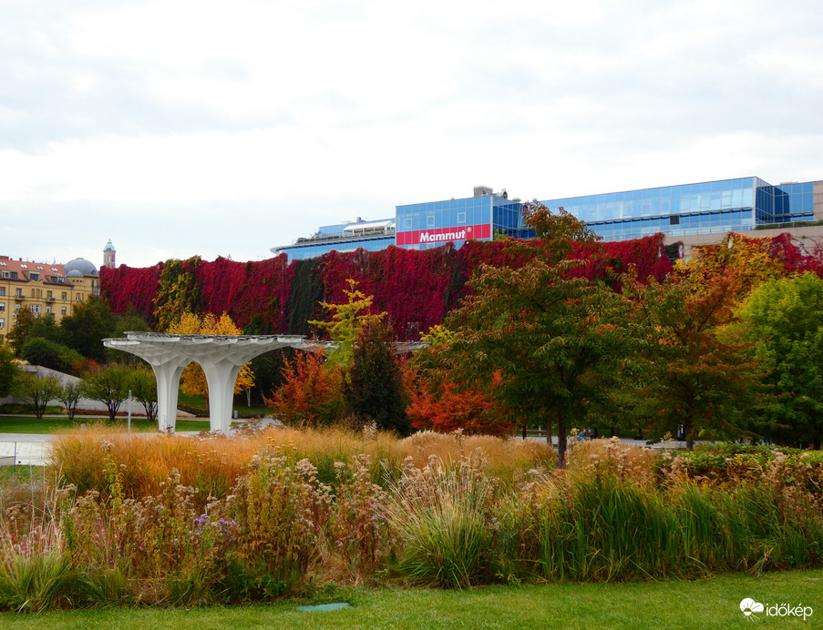 Széllkapu park 