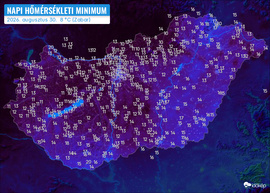 minimumok a hidegfront után