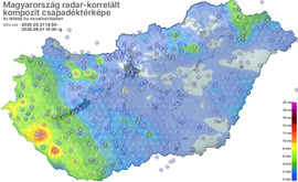 Nyári záporeső