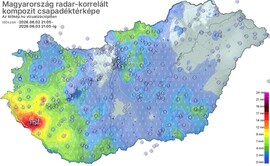 Félhavi