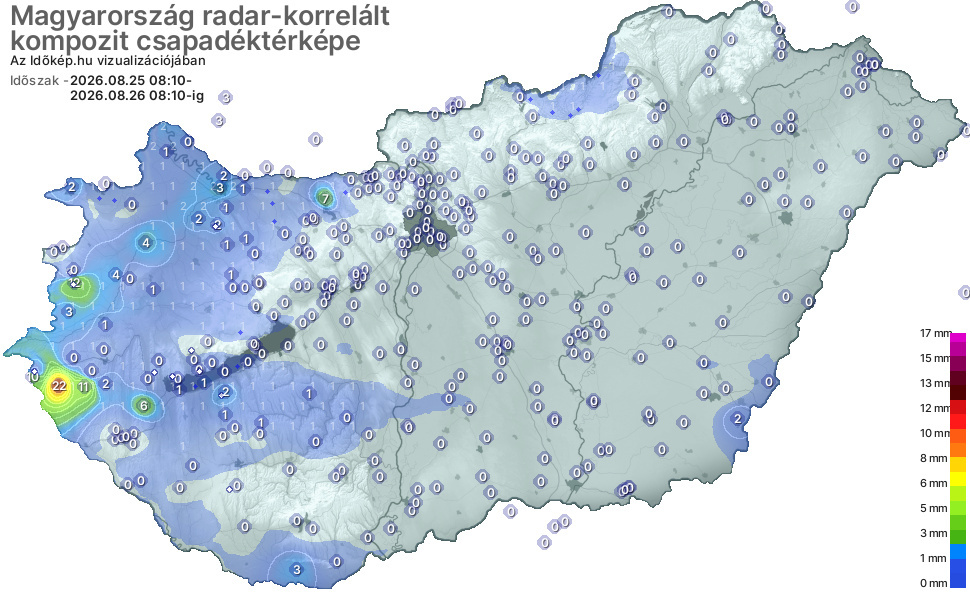 csapadék