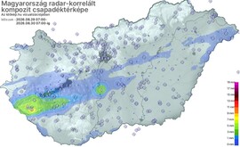 csapadék