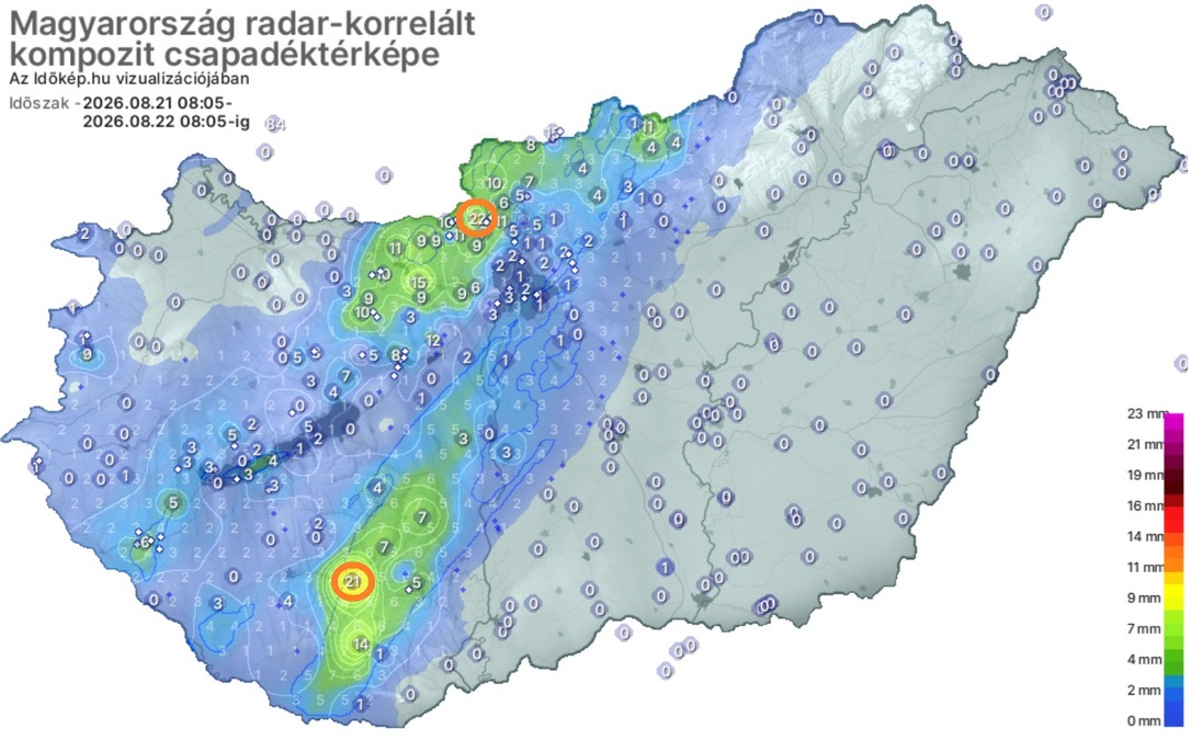 csapadékösszeg