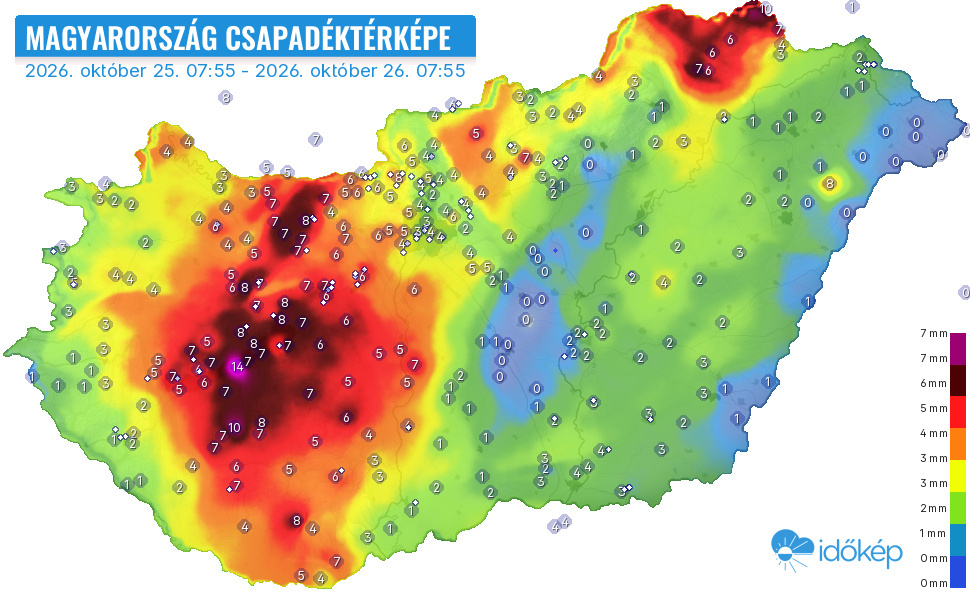 Hidegfrontos öntözés