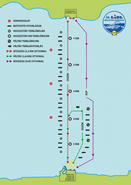 Balaton-átúszás