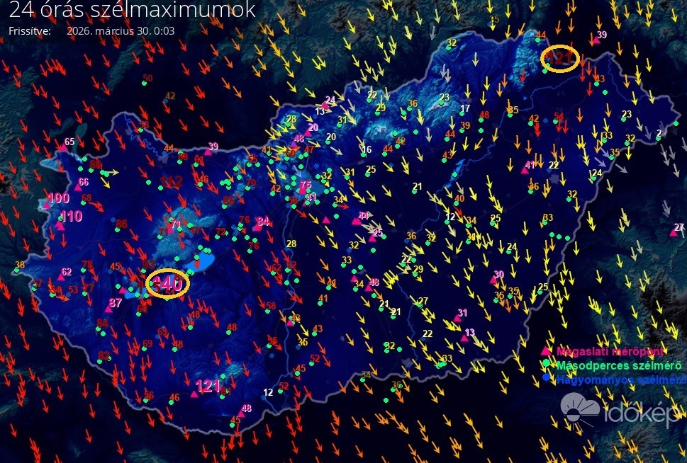 szélmaximumok