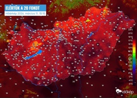 Elértük a 20 fokot