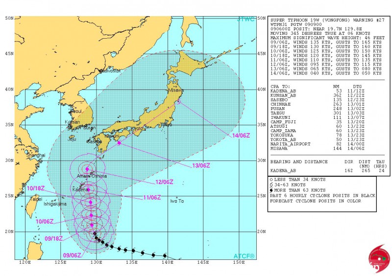 Vongfong_jtwc