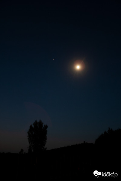 Hold-Mars közelség