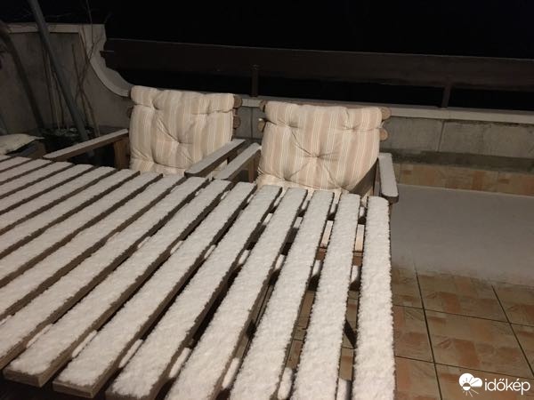 Budapest II.ker - Kurucles