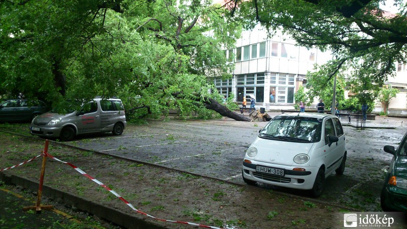 Andornaktálya