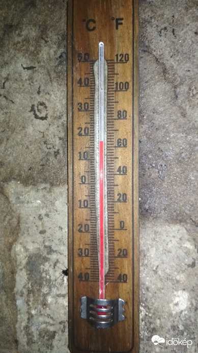 64°F