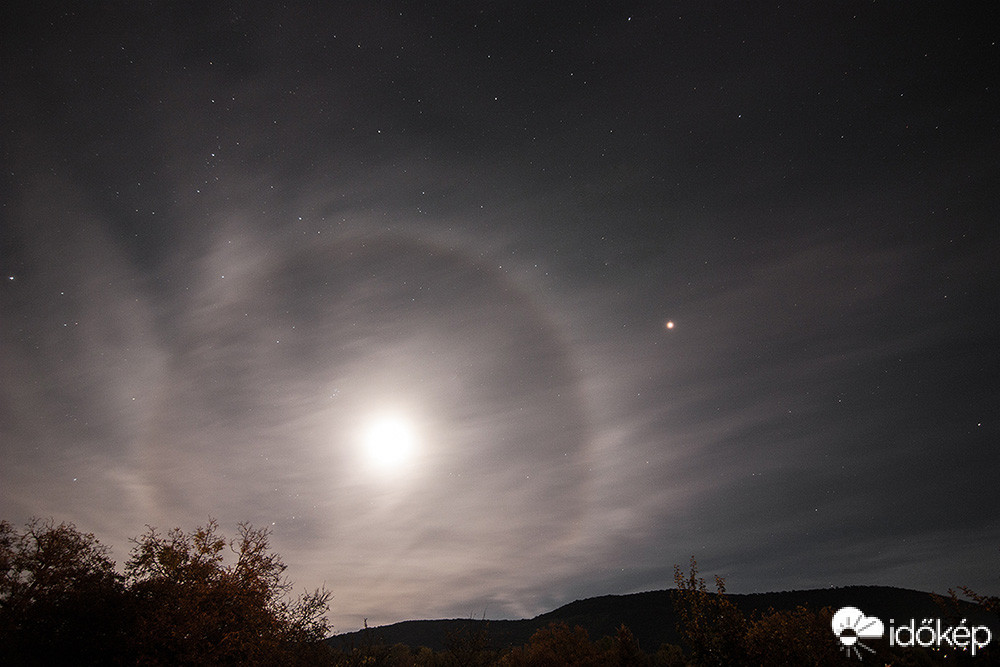 Holdhalo és Mars