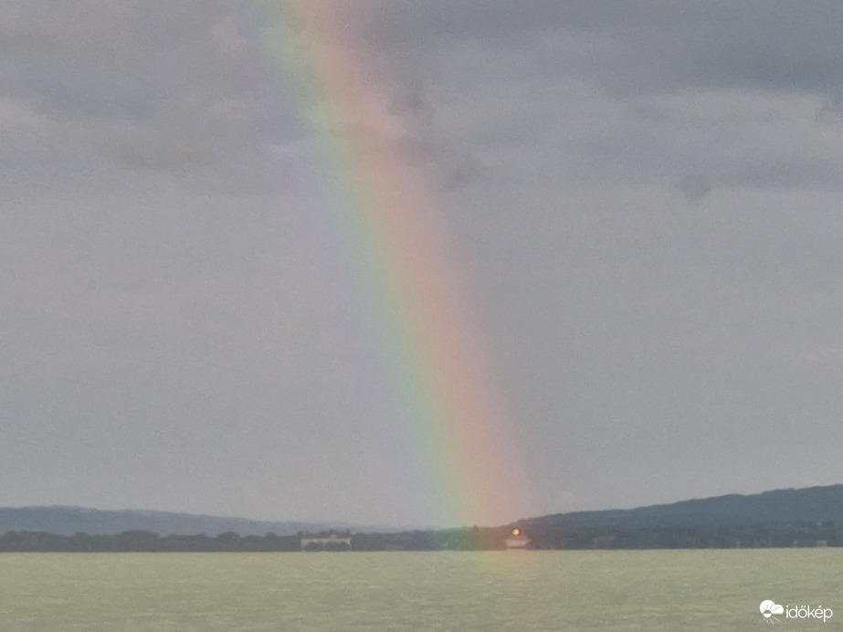 Balatonakali