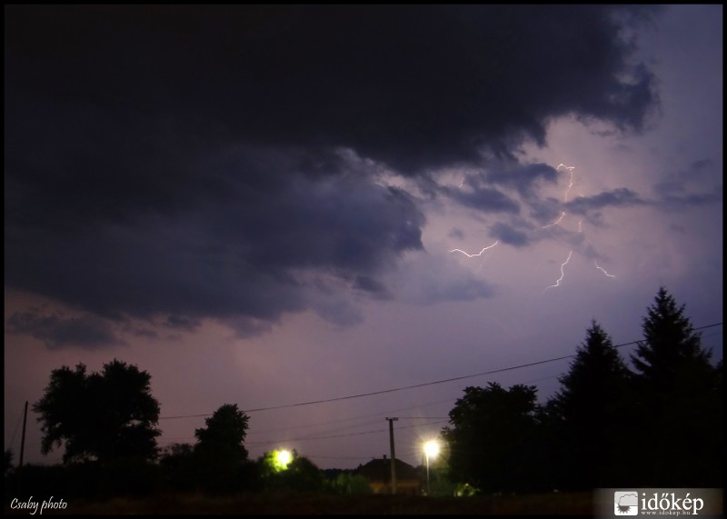 Légköri elektromosság