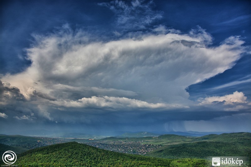 Cb incus