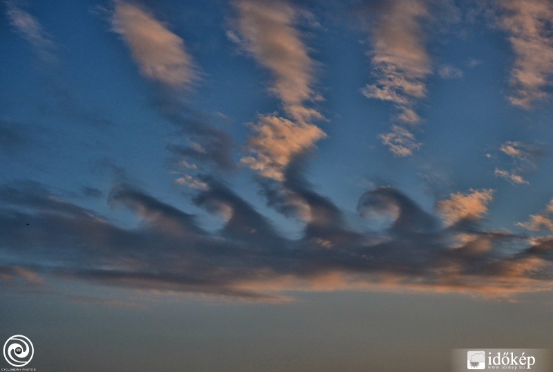 Kelvin-Helmholtz