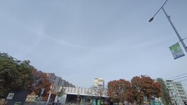 Melléknap-körív