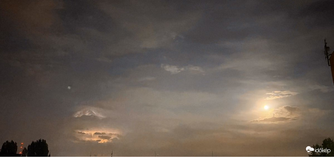 Budapest XI.ker - Albertfalva