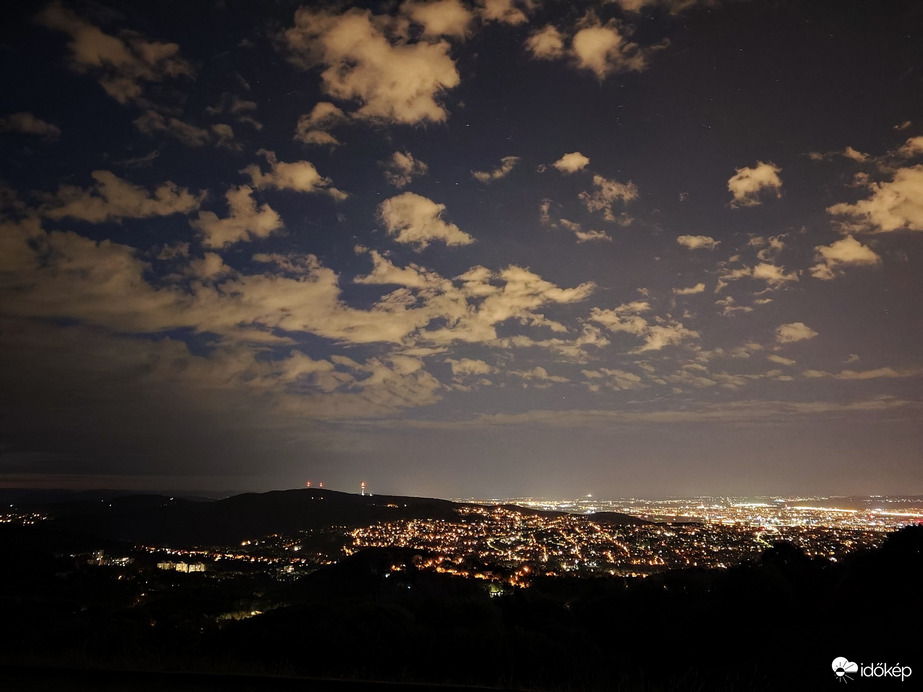Budapest XII. ker