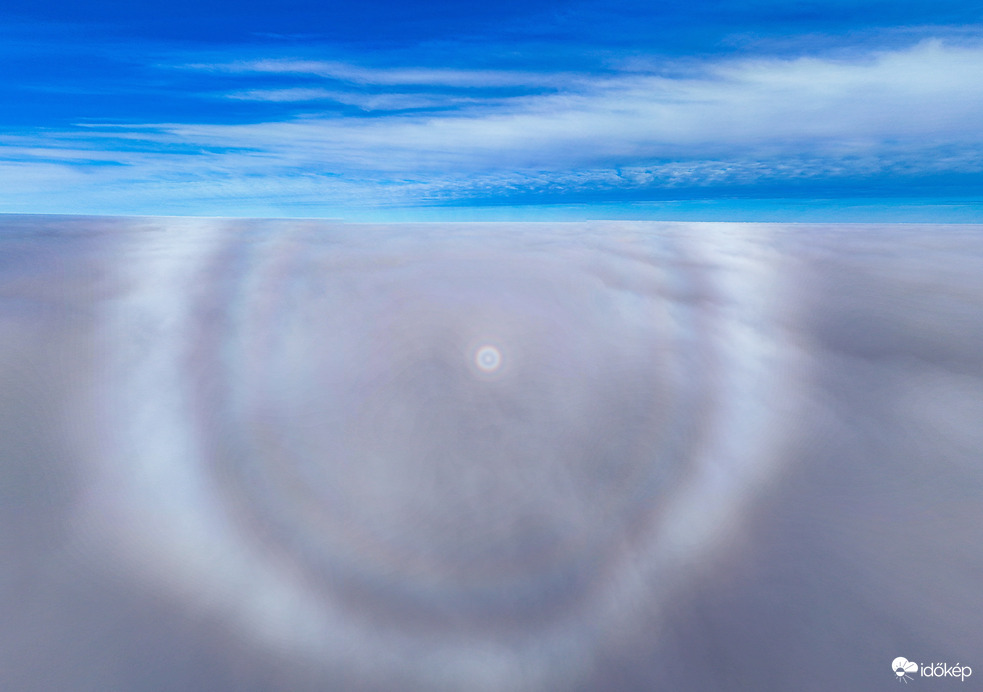 Ködív és glória jelenség