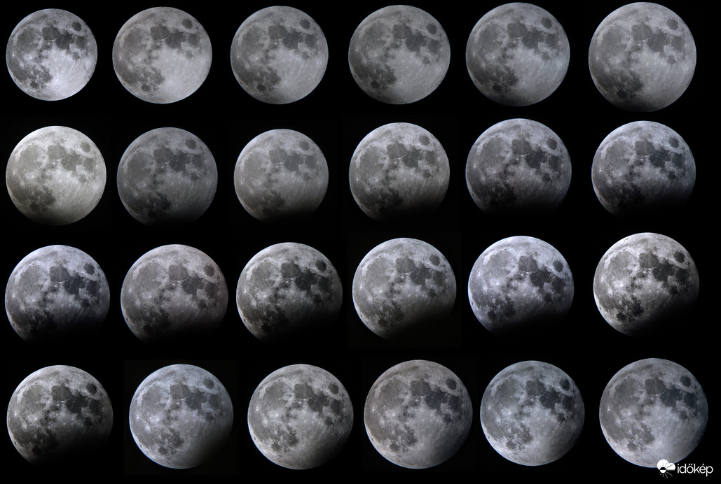 A Győri Holdfogyatkozás 10 perces időközökre bontva