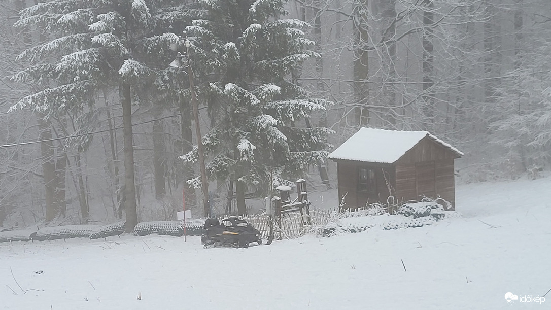 Amivel nem gond a hó..