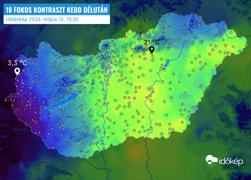 18 fokos kontraszt alakult ki kedd kora délutánra