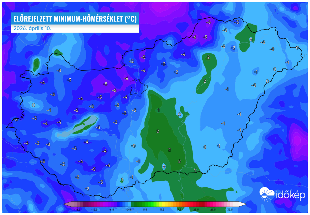 A java még hátravan