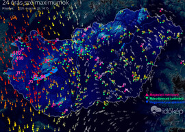 Kendig-csúcs: 110 km/óra
