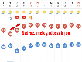 gerimet fotója