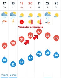 gerimet fotója
