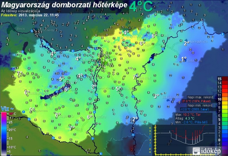 Főnhatás