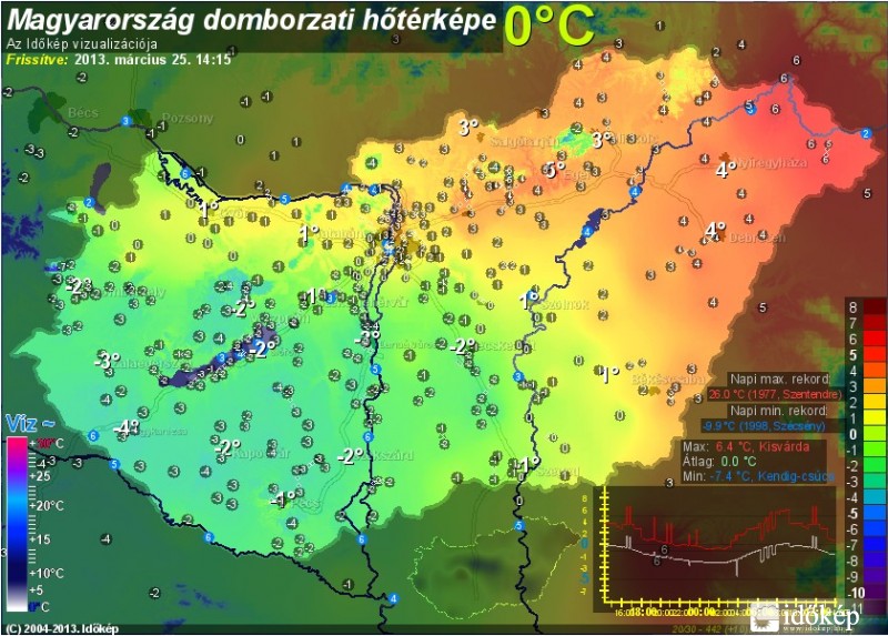 Hőtérkép - 20130325