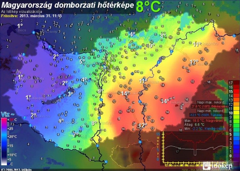 húsvét 2013