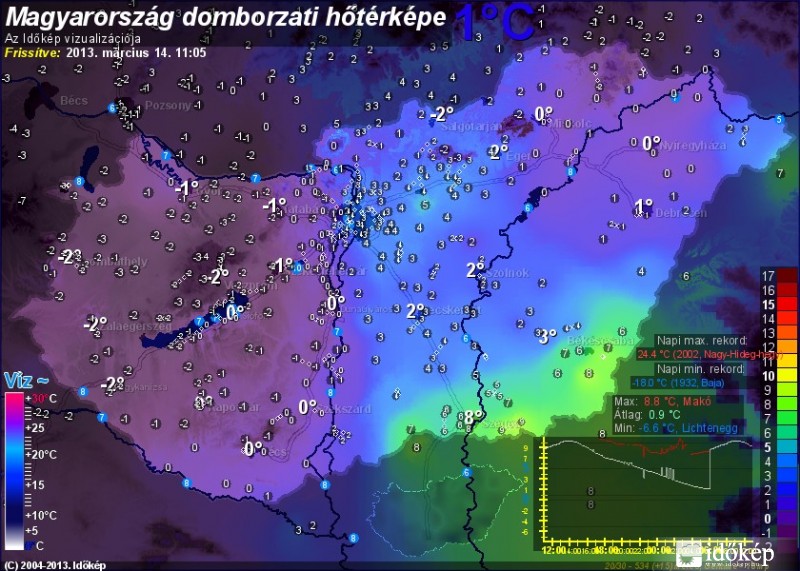 Magyarország 11:10-es hőtérképe