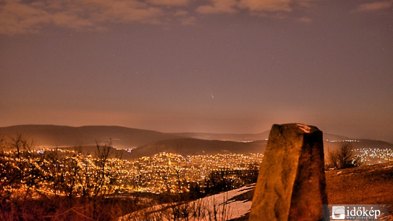 Panstarrs